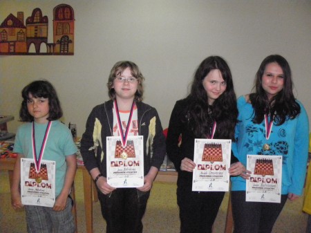 Vítězky dívčích kategorií