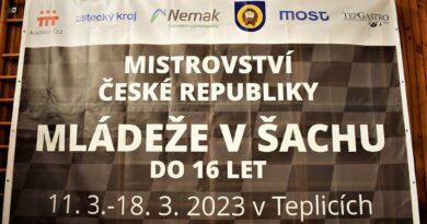 MČR mládeže do 16 let v Teplicích MČR mládeže do 16 let v Teplicích