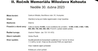 II. ročník Memoriálu Miloslava Kohouta v Humpolci II. ročník Memoriálu Miloslava Kohouta v Humpolci
