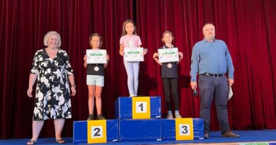 Krajský přebor mládeže do 16 let – výsledky Krajský přebor mládeže do 16 let – výsledky
