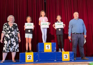 Krajský přebor mládeže do 16 let – výsledky