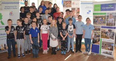 MČR mládeže do 16 let – závěrečná zpráva