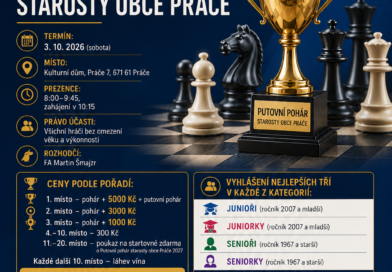 O putovní pohár starosty obce Práče – 20. ročník Grand Prix ČR